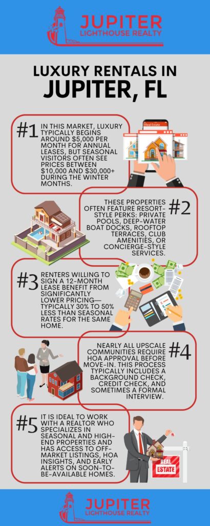 Ultimate Guide to Finding Luxury Rentals in Jupiter, FL