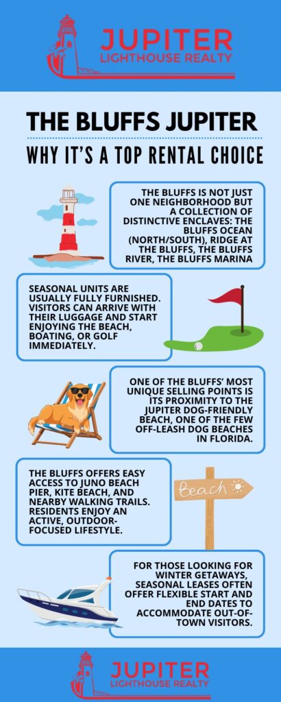 Living in The Bluffs Jupiter and Why It Is a Top Rental Choice